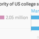 Image for article titled Enjoy International Women’s Day: in the US, it’s an hour shorter than every other day